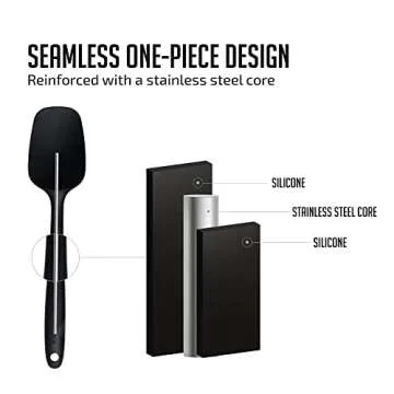 OVENTE Silicone Spatula Set of 5 - Durable, Heat Resistant, Safe