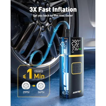 AUXITO Portable Tire Inflator & Air Compressor with LED
