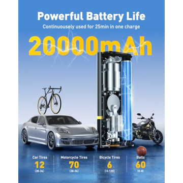 AUXITO Portable Tire Inflator & Air Compressor with LED