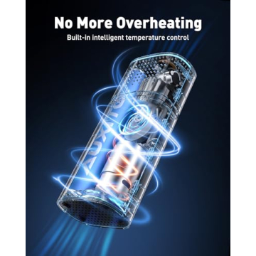 AUXITO Portable Tire Inflator & Air Compressor with LED