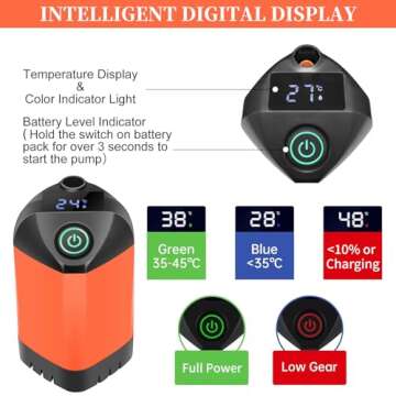 Upgrade Portable Camping Shower, Outdoor Shower, Rechargeable Electric Shower Pump with Intelligent Digital Display Multiple Spray Modes Filtered Shower Head with Handheld for Outdoor Hiking, Travel