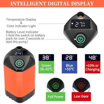 Upgrade Camping Shower - Rechargeable, Portable & Versatile