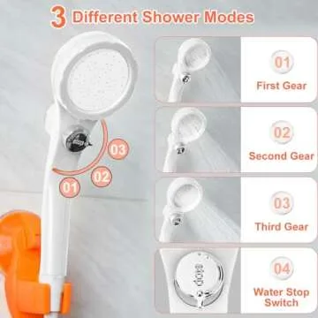 Upgrade Camping Shower - Rechargeable, Portable & Versatile