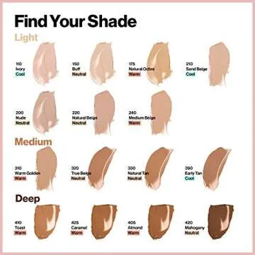 Revlon ColorStay Full Cover Longwear Matte Foundation, Heat & Sweat Resistant Lightweight Face Makeup, Early Tan (390), 1.0 oz