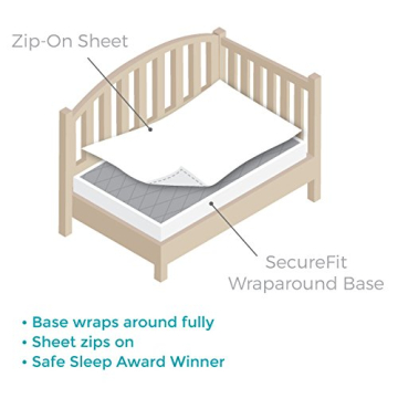 QuickZip Crib Sheet Set - Easy Crib Sheets for Parents