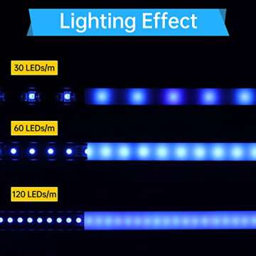 Muzata 10Pack 6.6FT LED Channel - Easy to Install Aluminum Diffuser