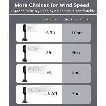 HonHey Handheld Fan Portable, Mini Hand Held Fan with USB Rechargeable Battery, 4 Speed Personal Desk Table Fan with Base, 3-10 Hours Operated Small Makeup Eyelash Fan for Women Girls Kids Outdoor