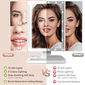 LED Makeup Vanity Mirror with 3 Lighting Modes - Portable Trifold