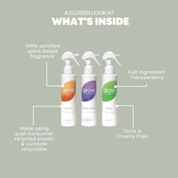 Grow Fragrance Scented Fabric and Room Air Freshener Spray - Certified Non-Toxic, 100% Plant-Based Essential Oils - 5 oz (Lav Blossom, Bamboo, Cedar Citrus 3-Pack)