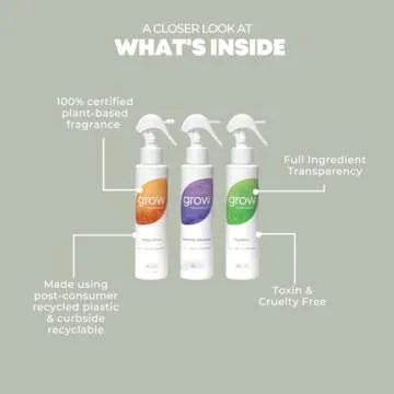 Grow Fragrance Scented Fabric and Room Air Freshener Spray - Certified Non-Toxic, 100% Plant-Based Essential Oils - 5 oz (Lav Blossom, Bamboo, Cedar Citrus 3-Pack)