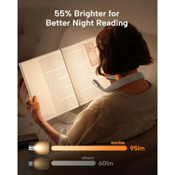 Enclize Neck Reading Light – Adjustable Brightness & Color