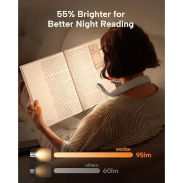 Enclize Neck Reading Light – Adjustable Brightness & Color
