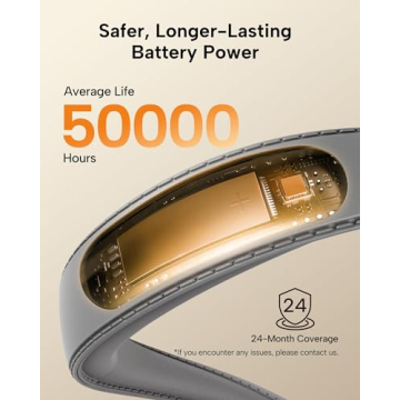 Enclize Neck Reading Light – Adjustable Brightness & Color