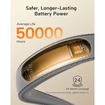 Enclize Neck Reading Light – Adjustable Brightness & Color