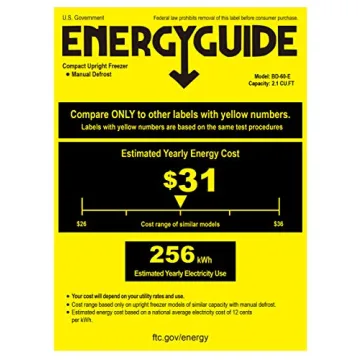 Mini Freezer with Display Glass Door – Compact & Versatile