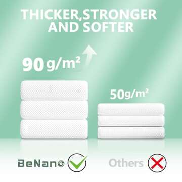 Benano Premium Compressed Towel Tablets for Travel and More