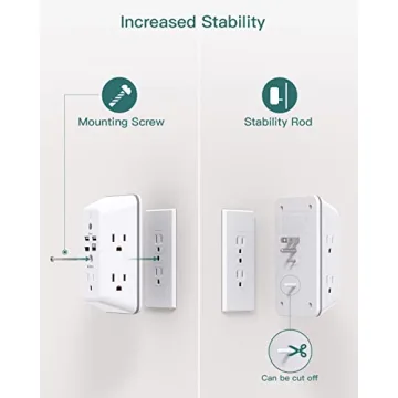 5-Outlet Surge Protector with USB Ports & Night Light