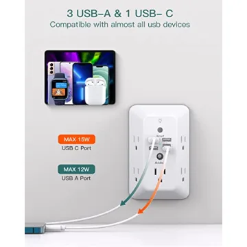 5-Outlet Surge Protector with USB Ports & Night Light
