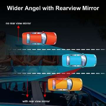 LivTee Blind Spot Car Mirror, HD Glass Frameless Convex Side Mirror Blindspot, Wide Angle Rear View ...