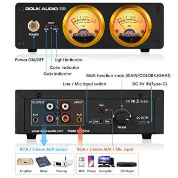 Douk Audio VU22 Dual Analog VU Meter Display DB Panel MIC+LINE Sound Level Meter (Black)