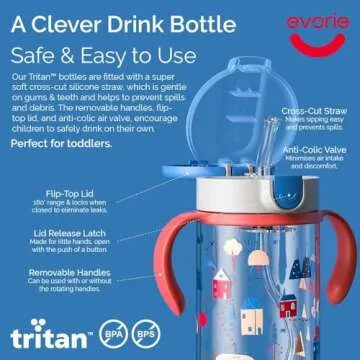 Evorie Tritan Toddler Sippy Cup - Spill-Proof & Safe
