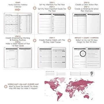 Life and Goal Planner for Productivity and Happiness