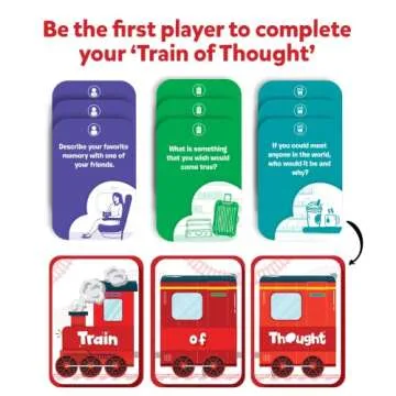 Skillmatics Train of Thought - Fun Family Game Night