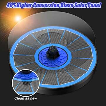 SZMP Solar Fountain Upgrade, 3.5W Solar Powered Bird Bath Fountains with Flower, Outdoor Water Featu...