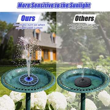 SZMP Solar Fountain Upgrade, 3.5W Solar Powered Bird Bath Fountains with Flower, Outdoor Water Feature Solar Pump with 7-in-1 Nozzles, 4 Fixed Pipes for Humingbirds, Garden, Pool, Pond, and Fish Tank