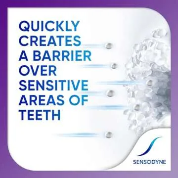 Sensodyne Rapid Relief Sensitive Toothpaste, Sensitive Teeth Treatment, Mint - 3.4 Ounces