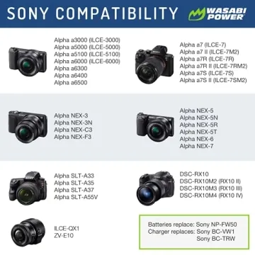 Wasabi Power NP-FW50 Battery Set for Sony Cameras - 3 Pack & Charger