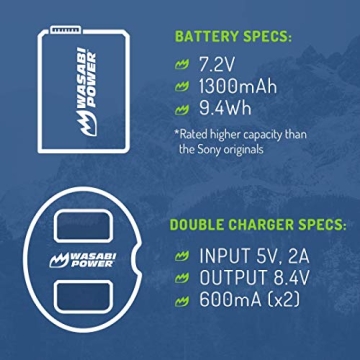 Wasabi Power NP-FW50 Battery Set for Sony Cameras - 3 Pack & Charger