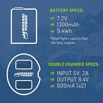 Wasabi Power NP-FW50 Battery Set for Sony Cameras - 3 Pack & Charger