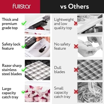 4-in-1 Fullstar Vegetable Chopper & Slicer