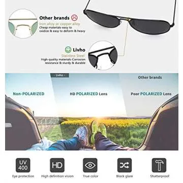 livho Sunglasses for Men Women Aviator Polarized Metal Mirror UV 400 Lens Protection (Gold Lilac & Black)