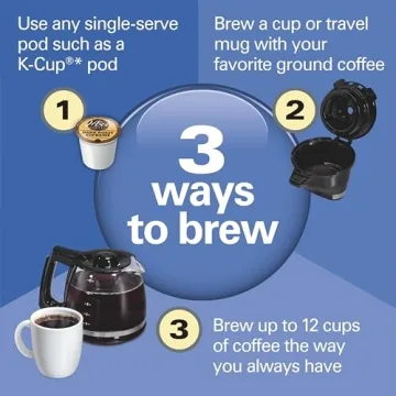 Hamilton Beach FlexBrew Trio Coffee Maker Versatile & Affordable
