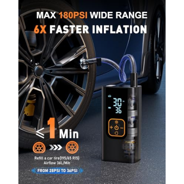 QKMPOM 180PSI Tire Inflator - 6X Faster Portable Air Pump
