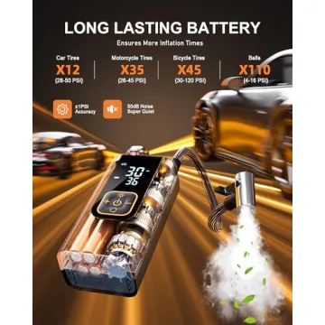 QKMPOM 180PSI Portable Tire Inflator Air Compressor