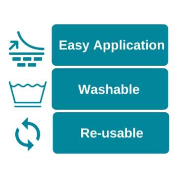 NewGel Silicone Scar Sheets for Breast Surgery Recovery