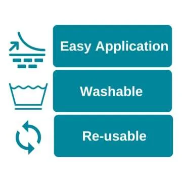 NewGel Silicone Scar Sheets for Breast Surgery Recovery