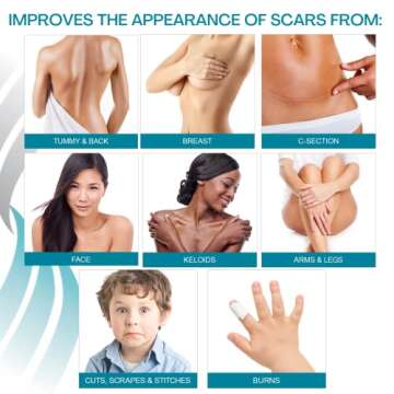 NewGel Silicone Scar Sheets for Breast Surgery Recovery