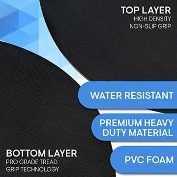 SCHRINER Pro Large Round High Density Exercise Mat 6’ x 6mm for Workout, Jump Rope, Cardio, Home Gym Flooring - Premium Extra Thick, Ultra Durable, Shoe Friendly, Non-Slip Fitness Mat Black