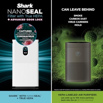 Shark HE601 Air Purifier Cleans Air and Eliminates Odors