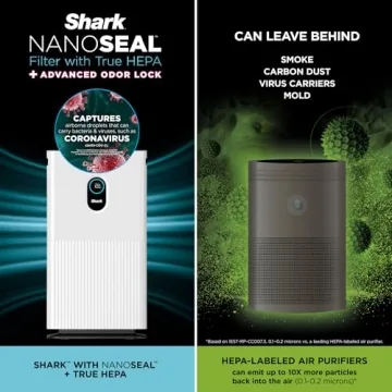 Shark HE601 Air Purifier Cleans Air and Eliminates Odors