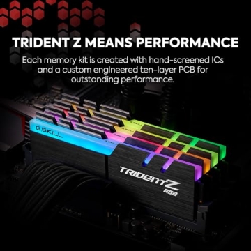 G.SKILL Trident Z RGB DDR4 32GB RAM for Gaming