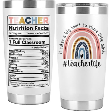 PRPinkRain Teacher Day Gifts, Teacher Birthday, Teacher Gifts for Women Men - Teacher Appreciation G...