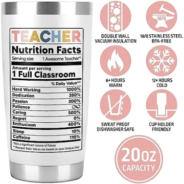 Stylish Multi-Use Teacher Tumbler Mug - 20 oz Insulated Cup
