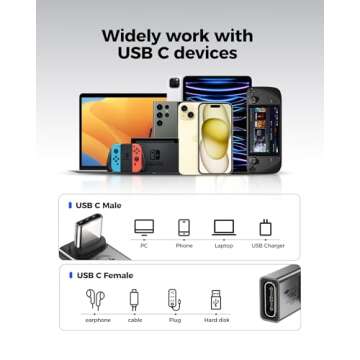 Silkland USB 4 Cable for Thunderbolt 4 Cable 4FT and USB C 90 Degree Right Angle Adapter 2 Pack，40Gbps，240W