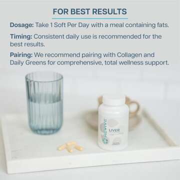 Revive MD Natural Liver Cleanse, Detox, & Repair Pills, Liver Health Support Formula - Milk Thistle Liver Defense Supplement - Inflammation Reducer & Promotes Healthy Liver Function - 120 Capsules