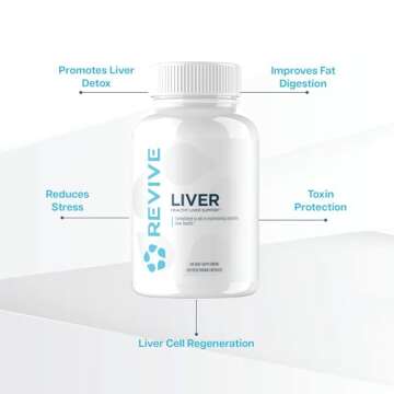 Revive MD Natural Liver Cleanse, Detox, & Repair Pills, Liver Health Support Formula - Milk Thistle Liver Defense Supplement - Inflammation Reducer & Promotes Healthy Liver Function - 120 Capsules